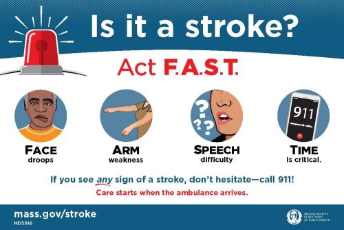 Use FAST for stroke symptoms
