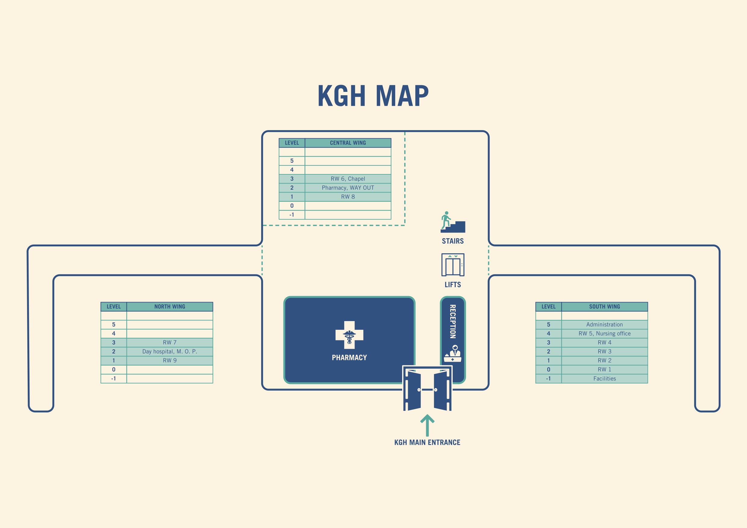 Map of Karin Grech Hospital