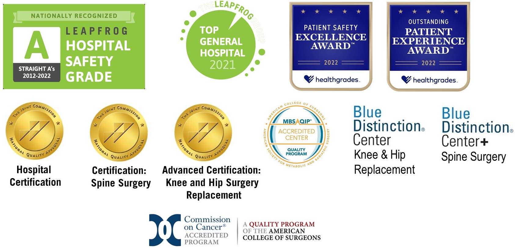 Saint Anne's Hospital Awards and Recognitions 2022